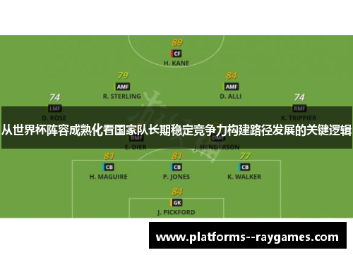 从世界杯阵容成熟化看国家队长期稳定竞争力构建路径发展的关键逻辑 从世界杯阵容成熟化看国家队长期稳定竞争力构建路径发展的关键逻辑