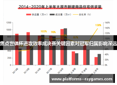 焦点世俱杯进攻效率成决赛关键因素对冠军归属影响深远