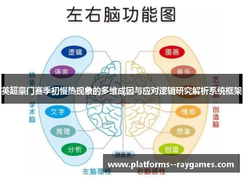 英超豪门赛季初慢热现象的多维成因与应对逻辑研究解析系统框架